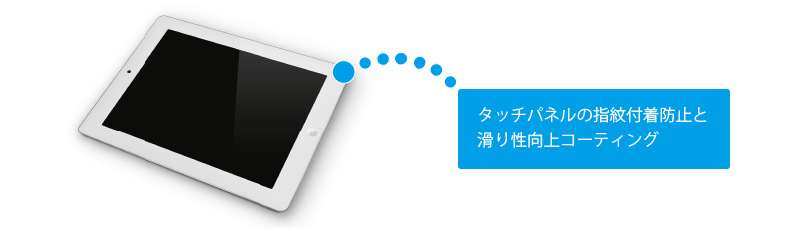 防汚コーティング剤 指紋防止イメージ
